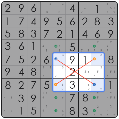 sudoku good for brain